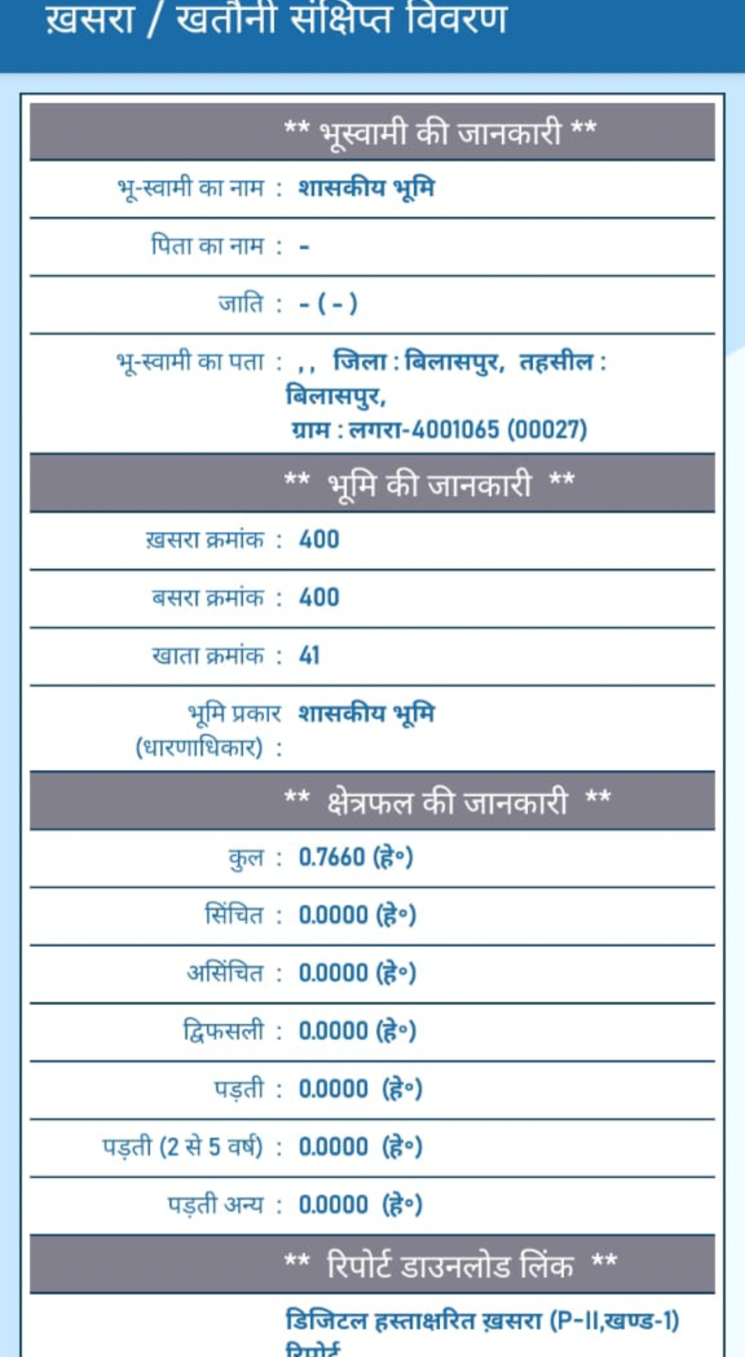 वामनअवतार-2, शिकायत के बाद भी नही जाग रहे तनखैया, फिर भी छत्तीसगढिहा सबले बड़िहा, मामला लगरा के सरकारी आबादी जमीन को कच्चा प्लॉट काटकर बेचने का